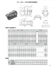 ZS、ZSH、ZSSH型系列減速機(jī)